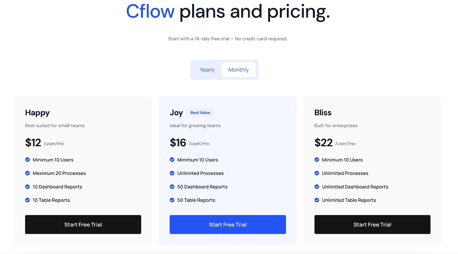 Cflow's pricing page showing Happy, Joy and Bliss plans