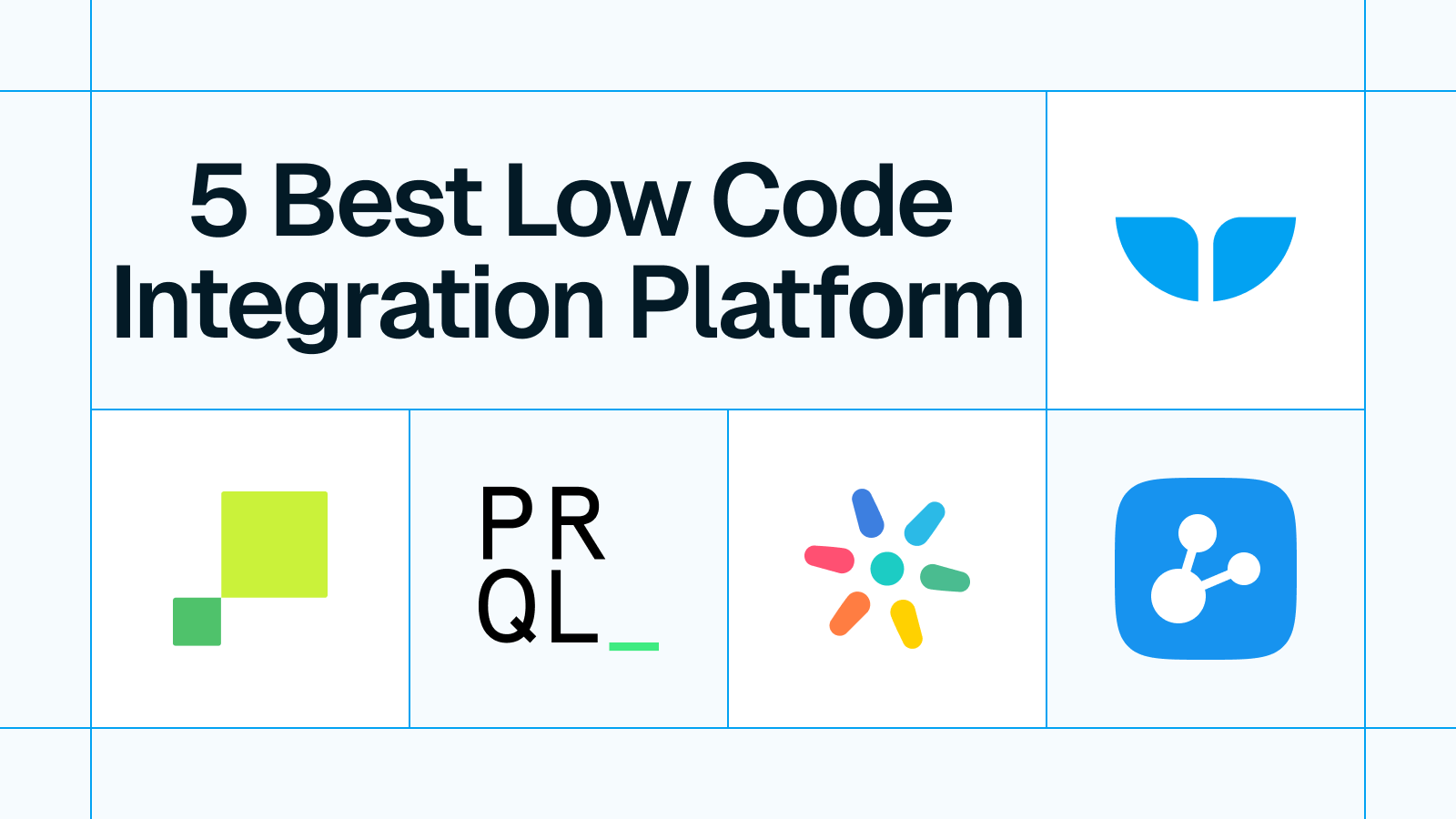 Title card reading '5 Best Low Code Integration Platform' with the Whalesync and other tool logos