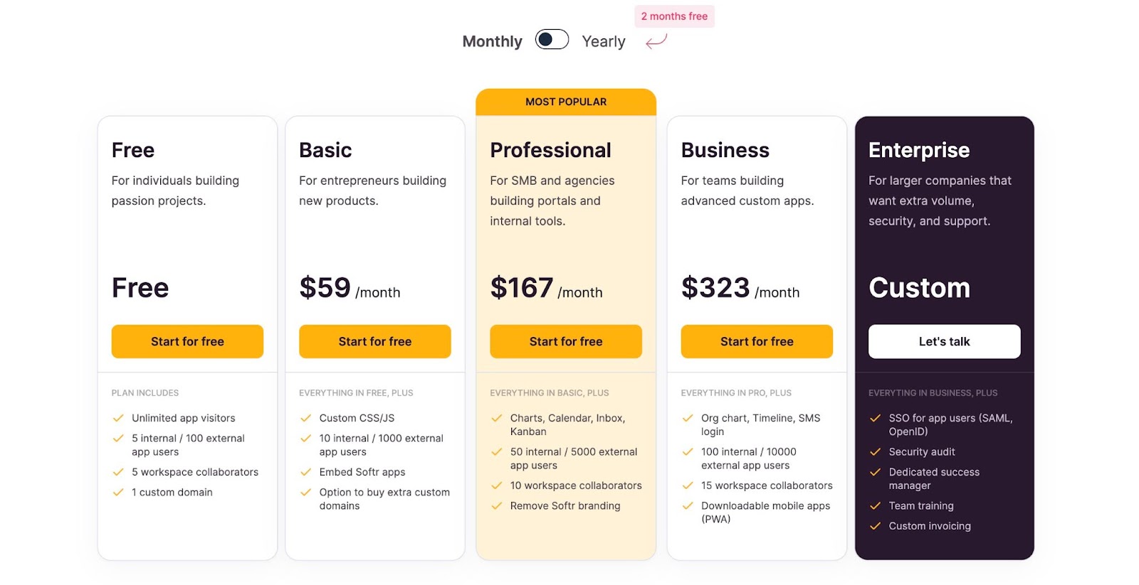 Softr's pricing page showing Free, Basic, Professional, Business and Enterprise plans