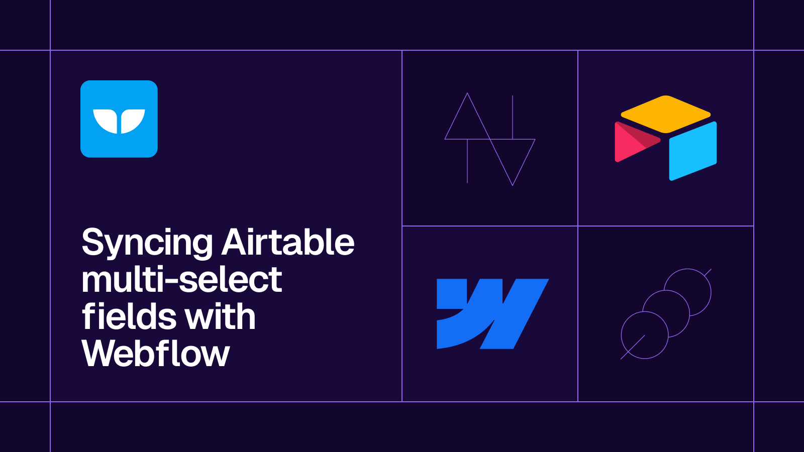 Title card reading 'Syncing Airtable multi-select fields with Webflow' with the Airtable and Webflow logos
