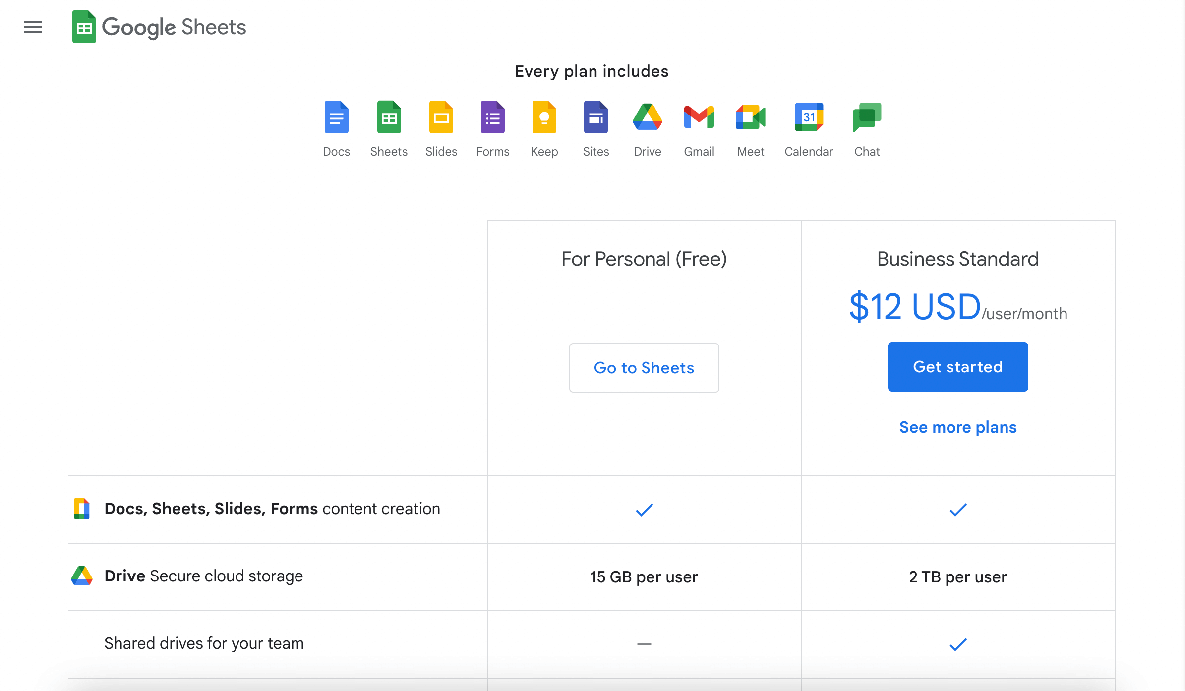 Airtable's app integrations page showing connections to Asana, Basecamp, Box, Dropbox and other tools
