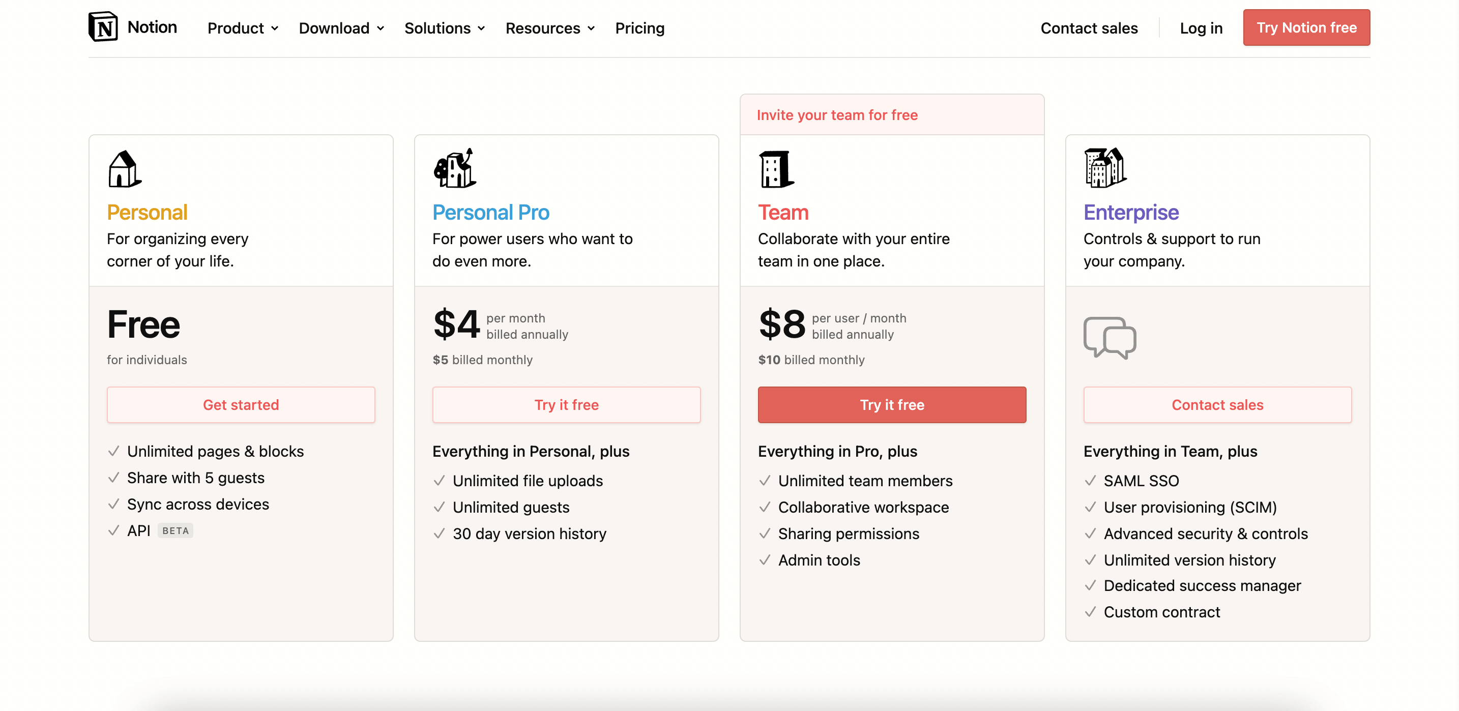 Notion as a company wiki