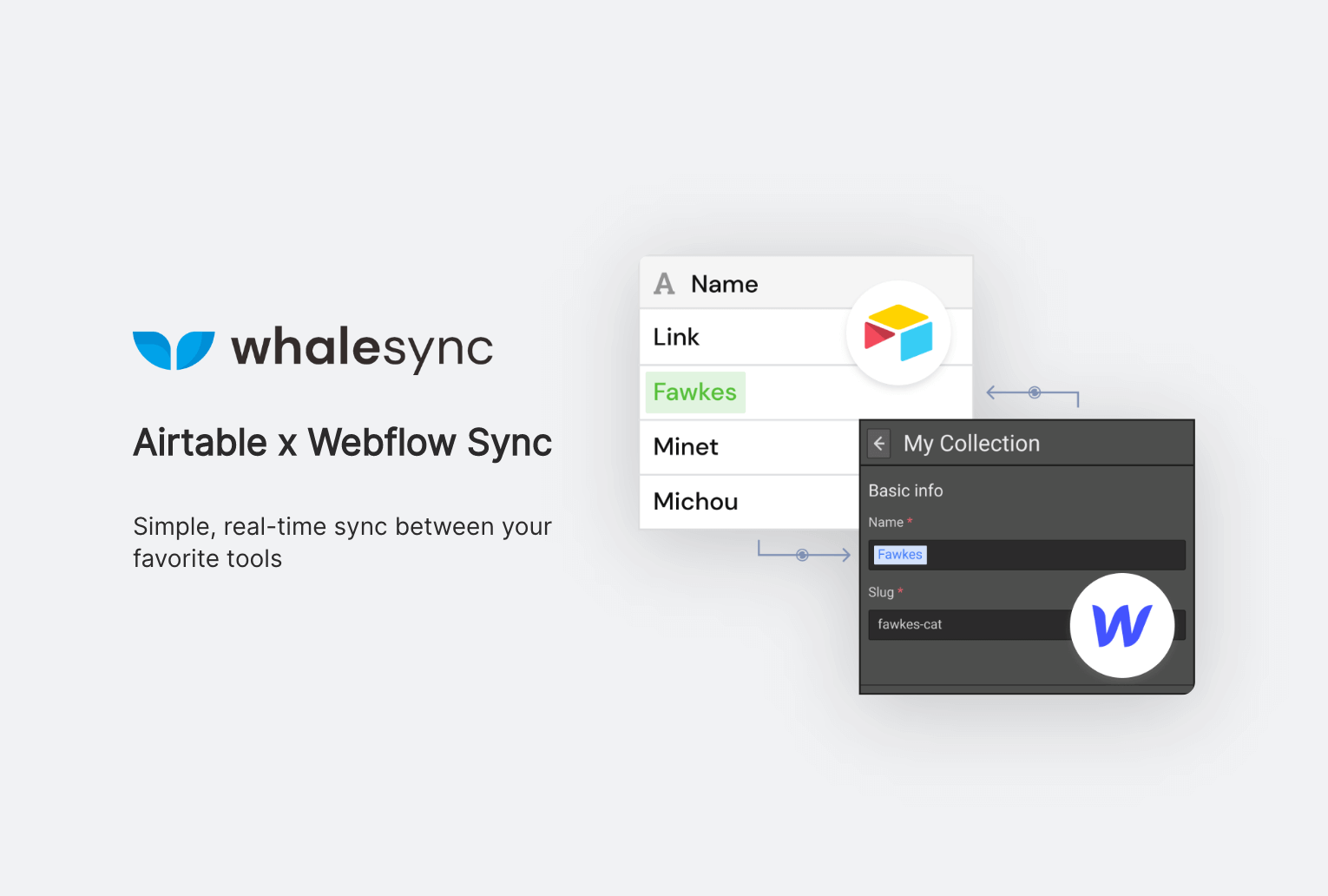 Title card reading 'Airtable x Webflow Sync' with a Webflow CMS collection screenshot