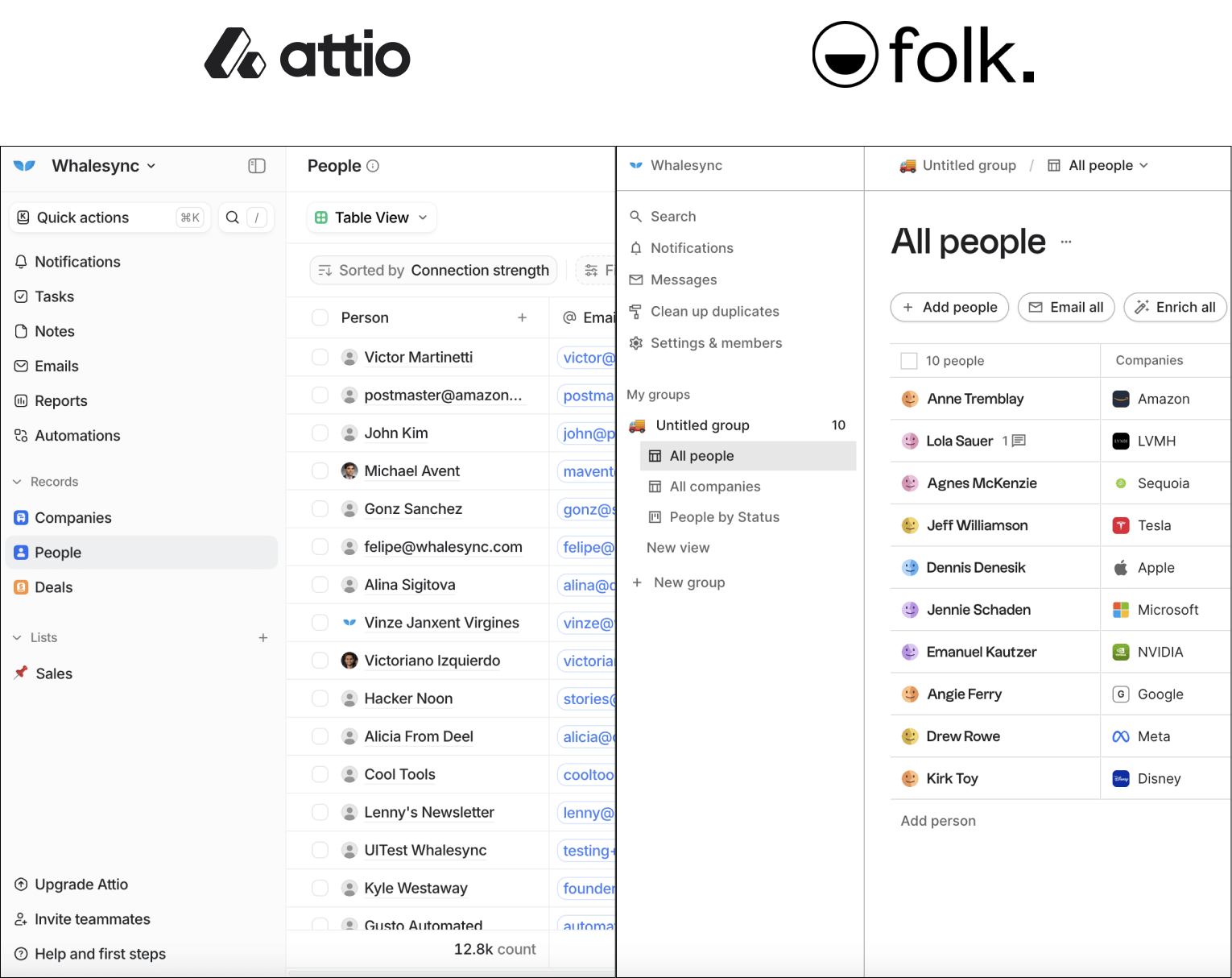 Where Attio and Folk are similar