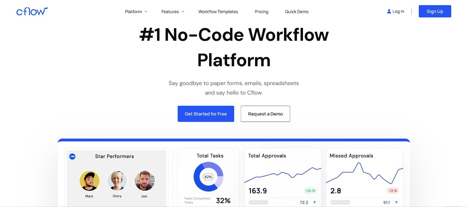Cflow's homepage promoting its no-code workflow platform