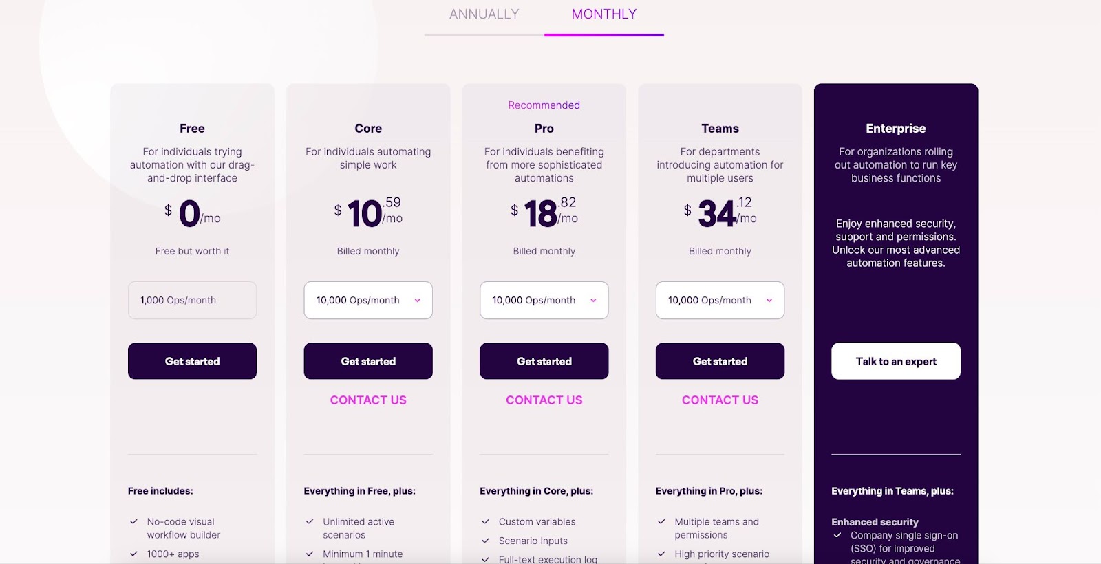 Make's pricing page showing Free, Core, Pro, Teams and Enterprise plans