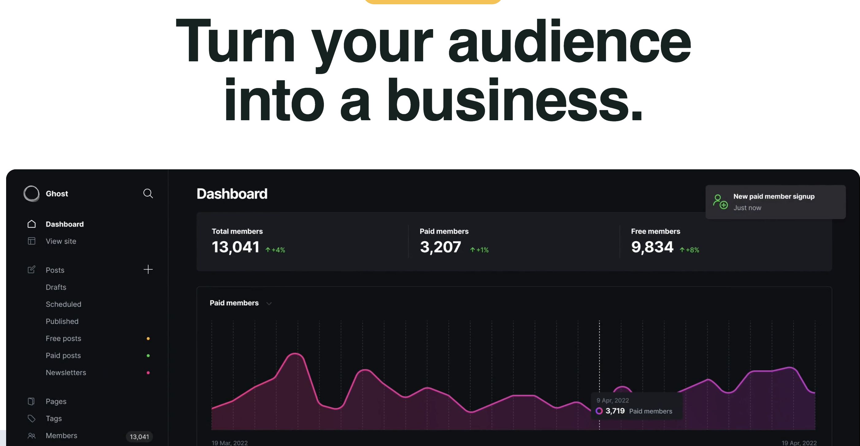 Ghost (best CMS for writers and publishers)