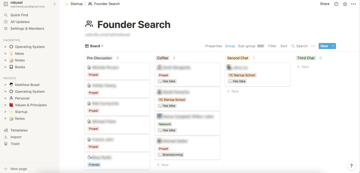 3. Identify Top Leads