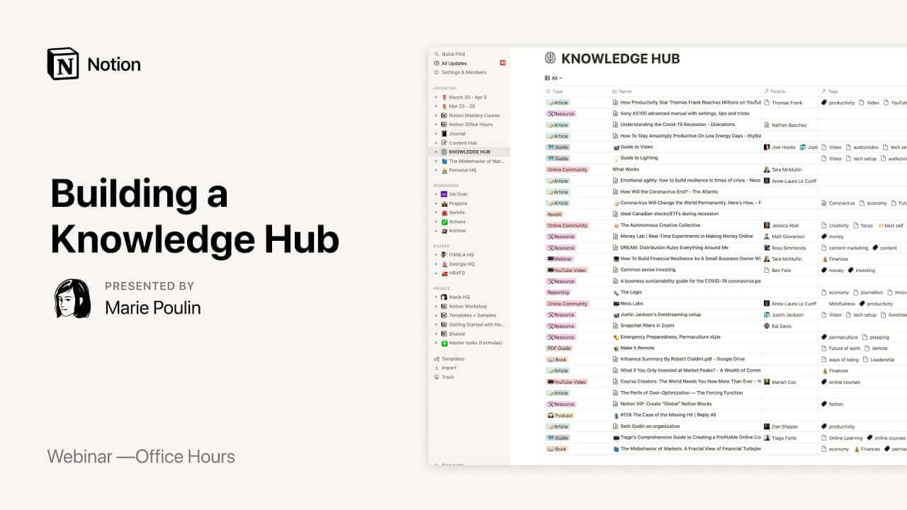 Building a Knowledge Hub with Notion