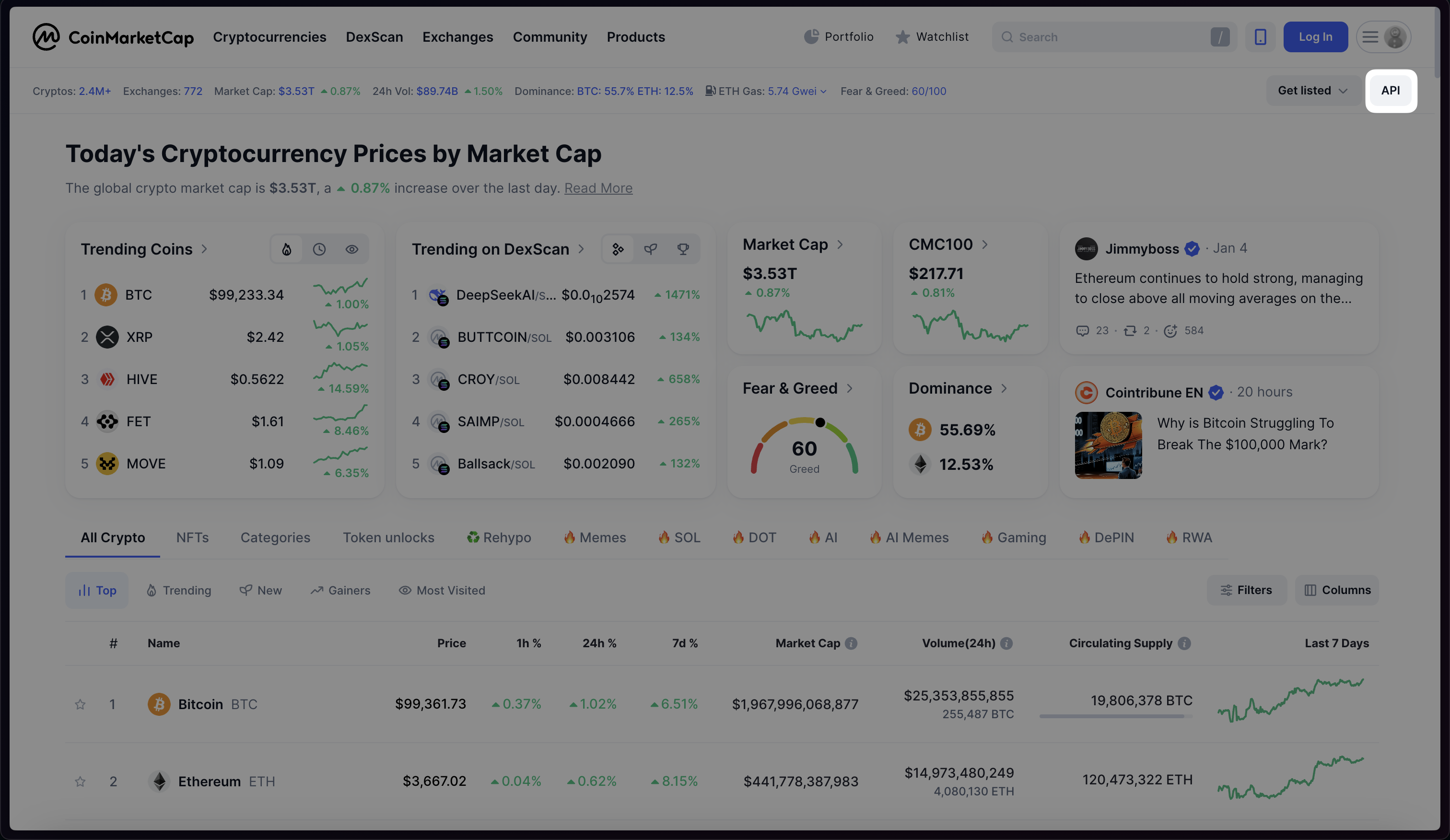 CoinMarketCap's dashboard showing today's cryptocurrency prices by market cap