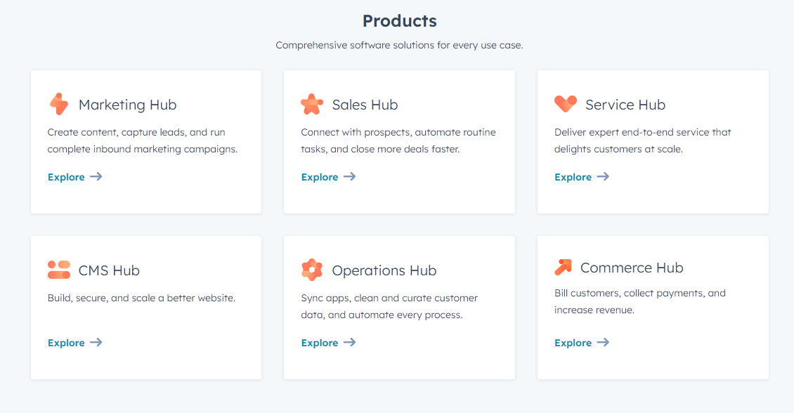 Source: https://www.hubspot.com/pricing/splash/enterprise