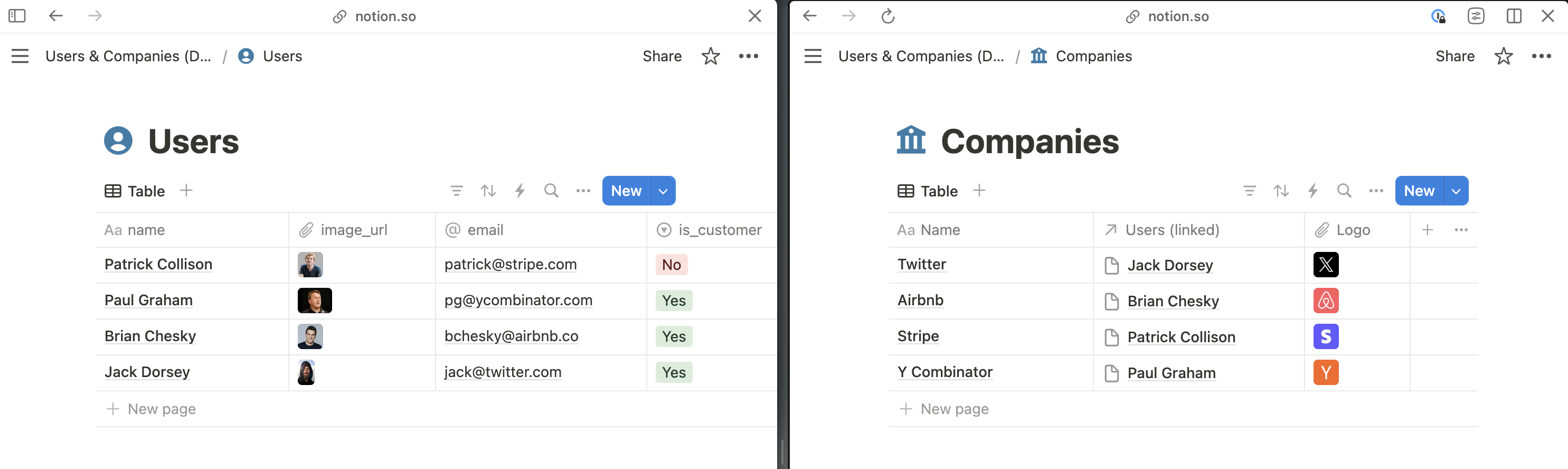 In this example we’ll relate a Users database and a Companies database