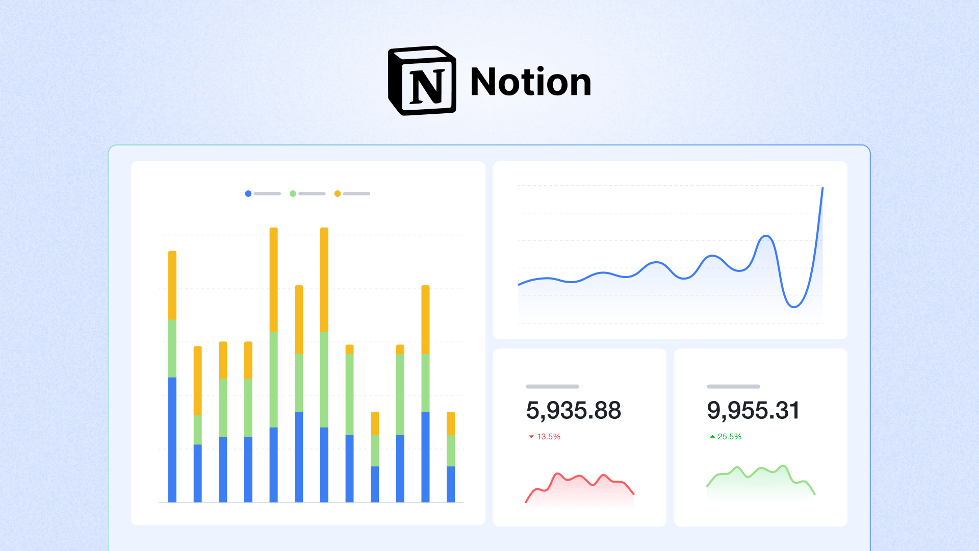 For the full walk-through, check out the original post here 👇 https://www.superchart.io/blog/revenue-dashboard
