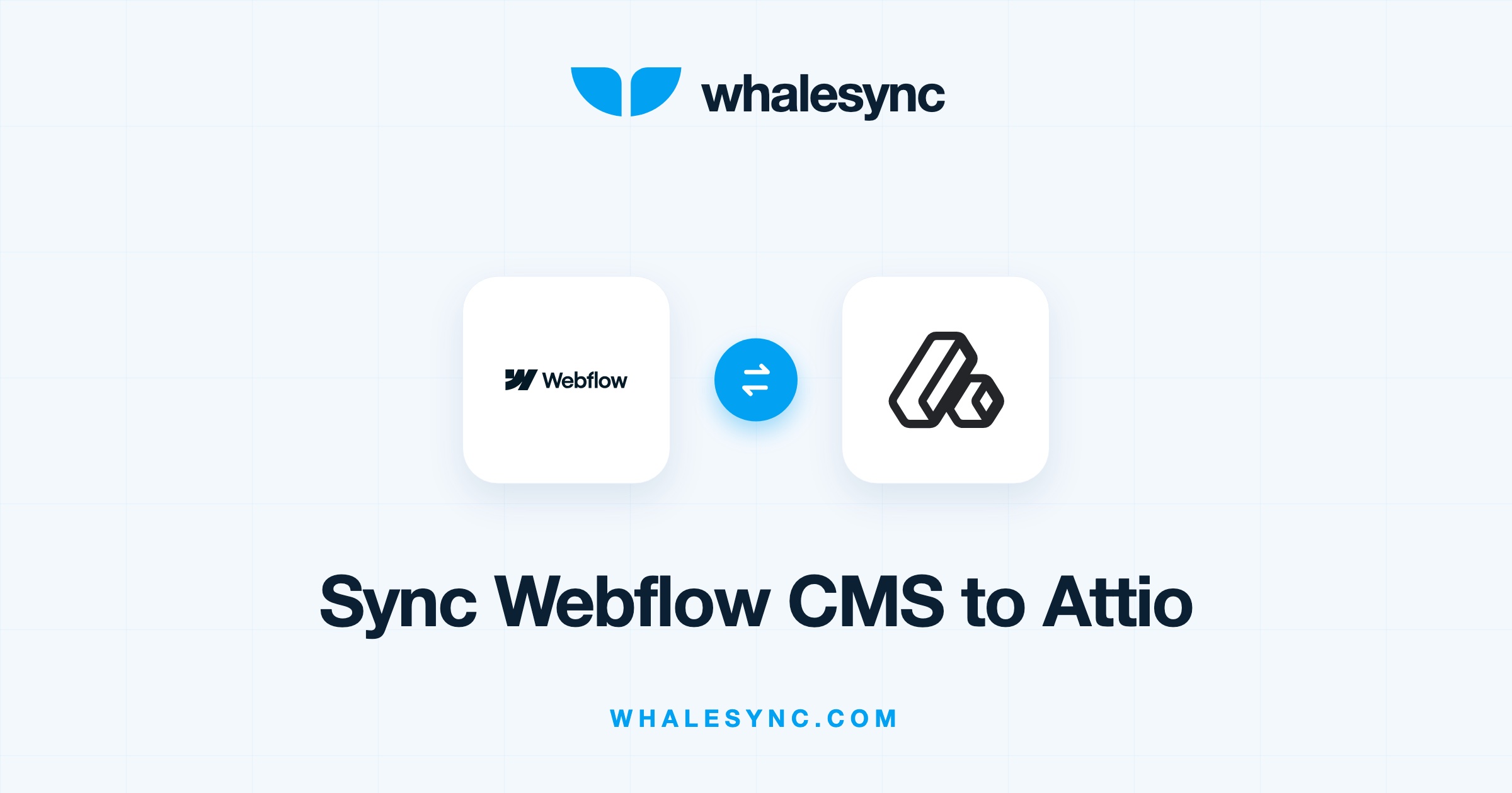 Whalesync two-way sync between Webflow CMS and Attio