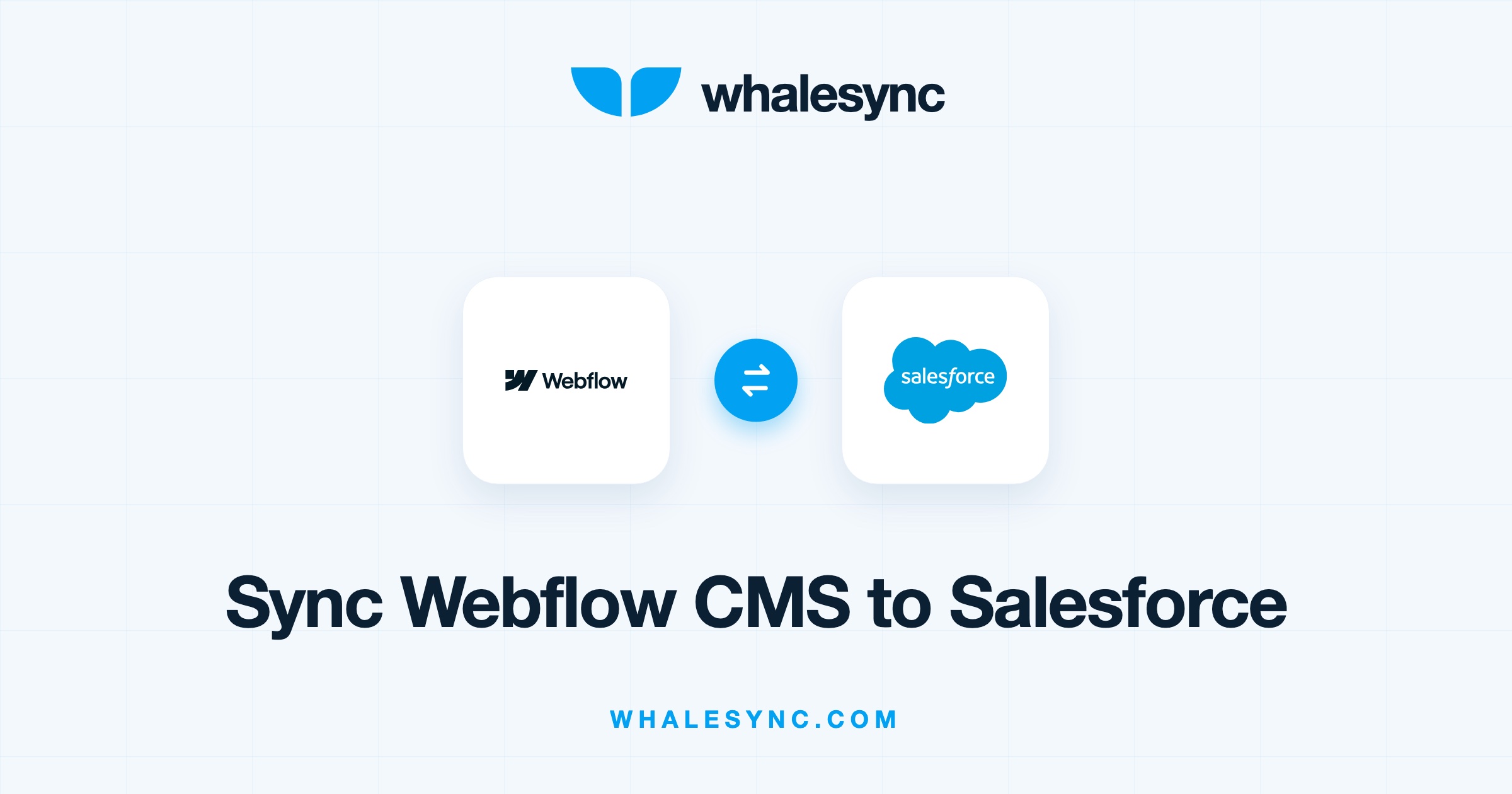 Whalesync two-way sync between Webflow CMS and Salesforce