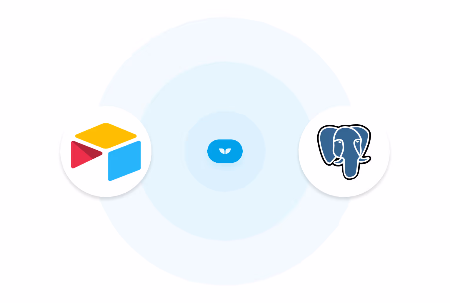 The Airtable, Whalesync and PostgreSQL logos connected, representing a sync between Airtable and Postgres