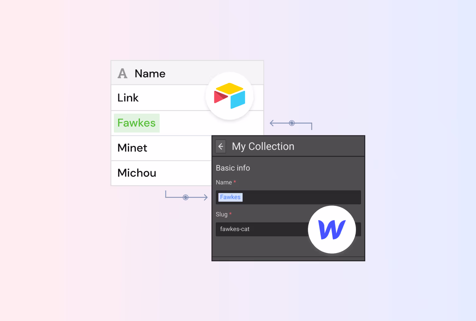 Illustration showing an Airtable record list syncing to a Webflow CMS collection