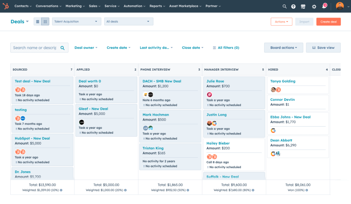 Source: https://www.hubspot.com/products/crm/pipeline-management