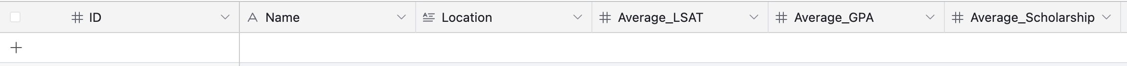 Create Airtable database