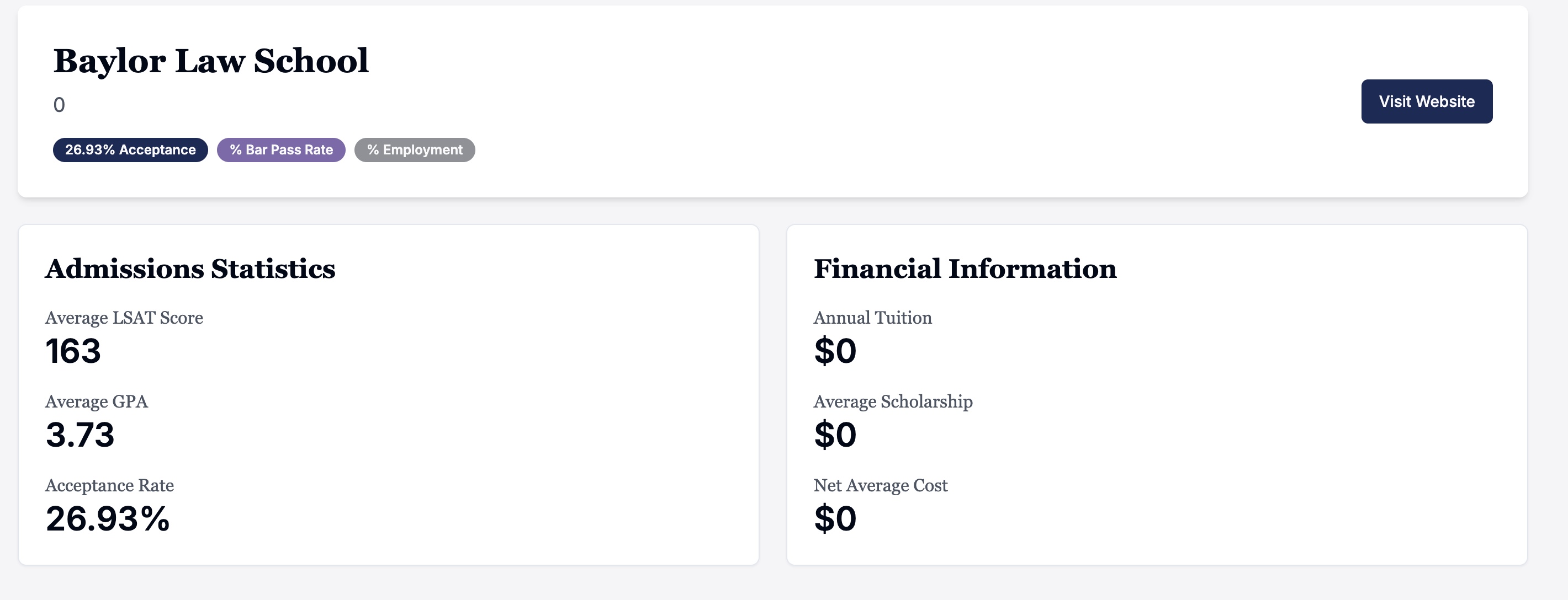 Step 8: Enter your data