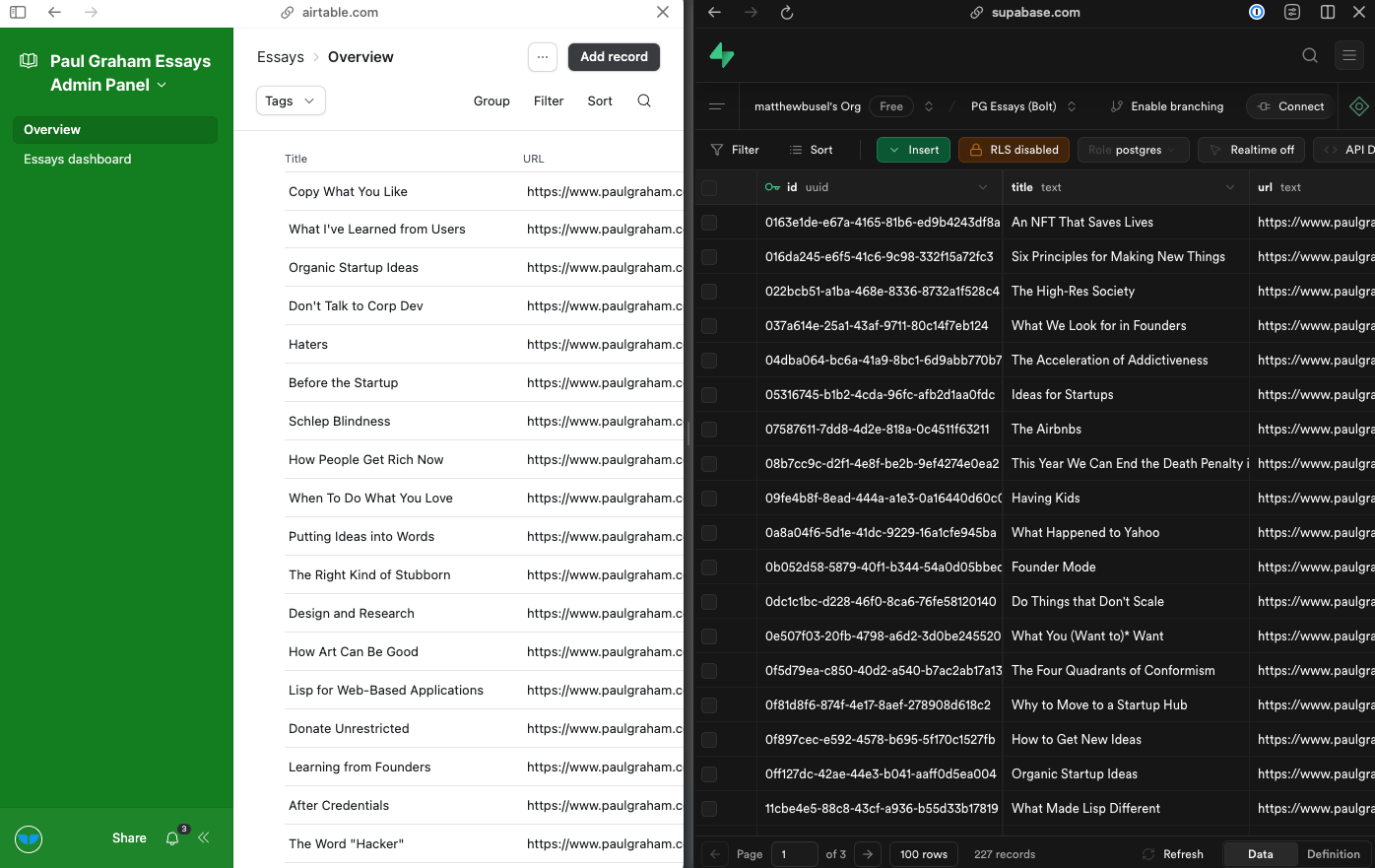 Airtable and Supabase 2-way synced with Whalesync