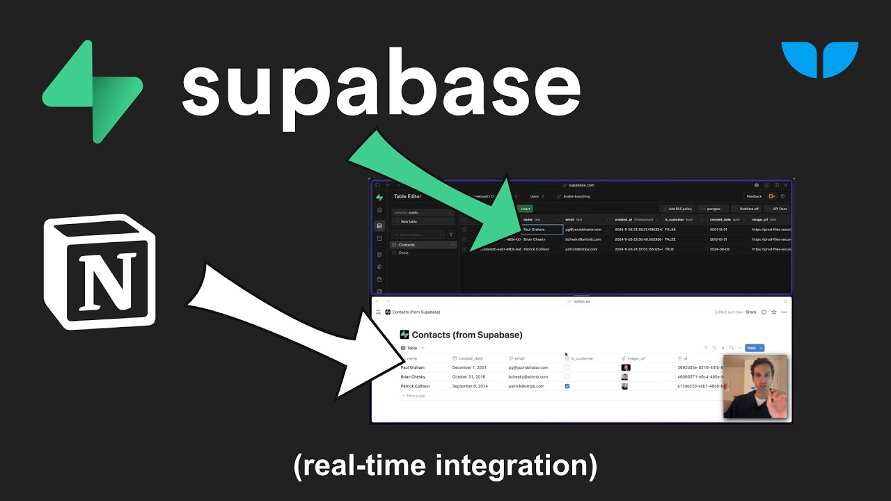 Illustration of a real-time integration syncing Supabase and Notion data into a contacts table