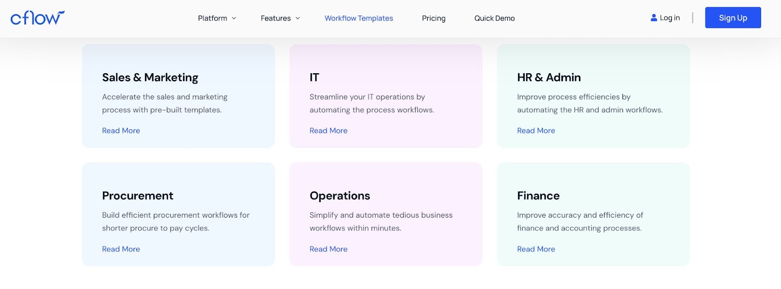 Cflow's workflow templates organized by category such as Sales, IT and HR