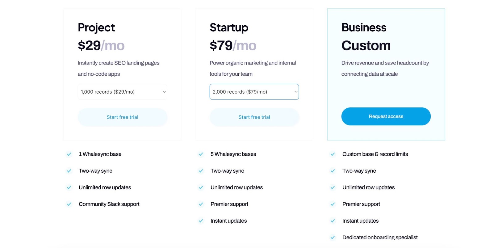 Whalesync's pricing page showing Project, Startup and Business Custom plans