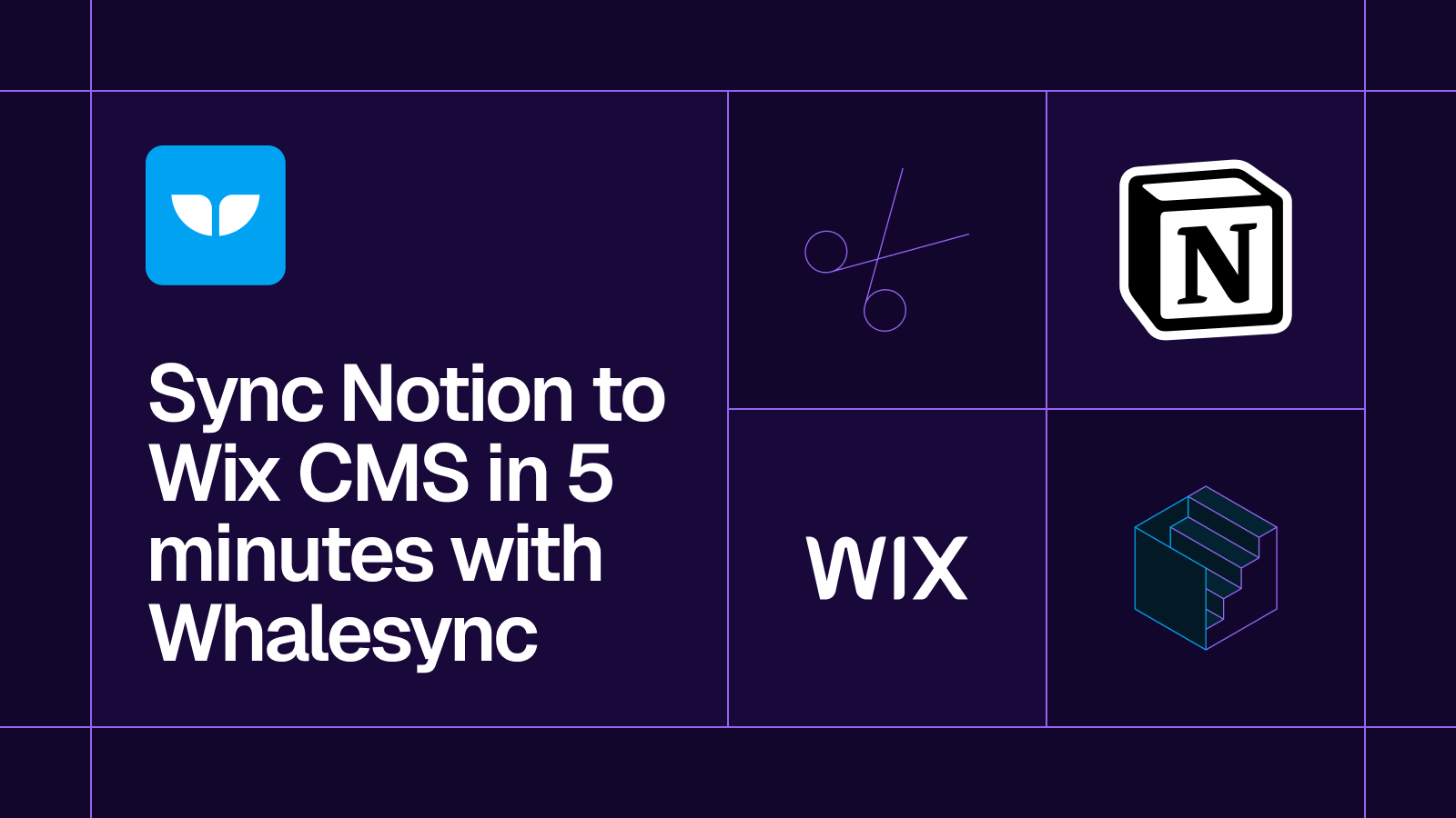 Title card reading 'Sync Notion to Wix CMS in 5 minutes with Whalesync' with the Notion and Wix logos