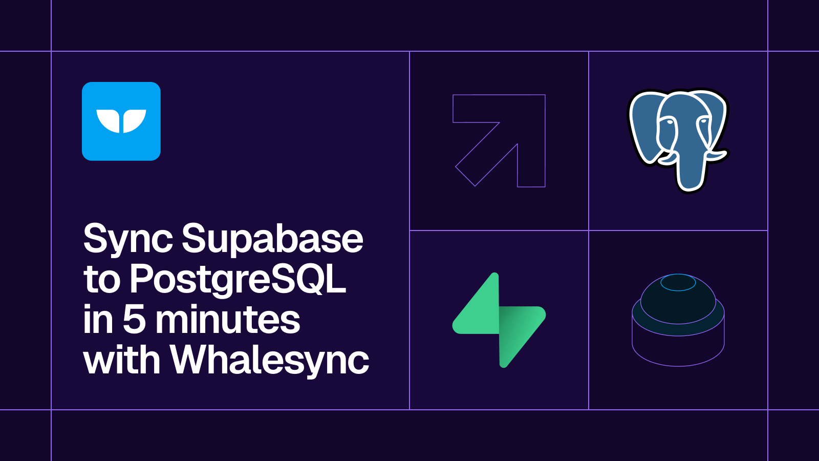 Title card reading 'Sync Supabase to PostgreSQL in 5 minutes with Whalesync' with the Supabase and PostgreSQL logos
