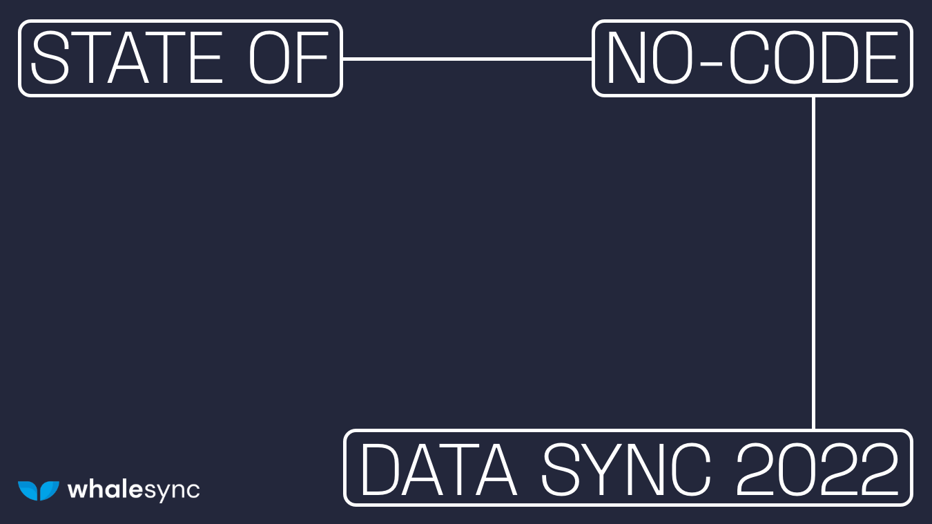 Title card reading 'State of No-Code Data Sync 2022' with the Whalesync logo