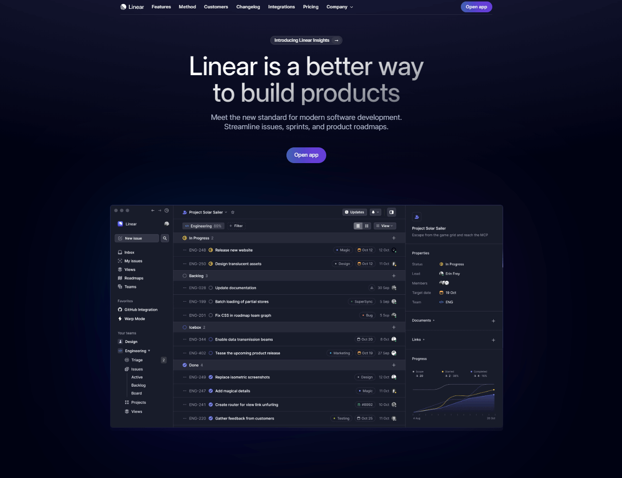 1. Linear : Streamlining Project Management