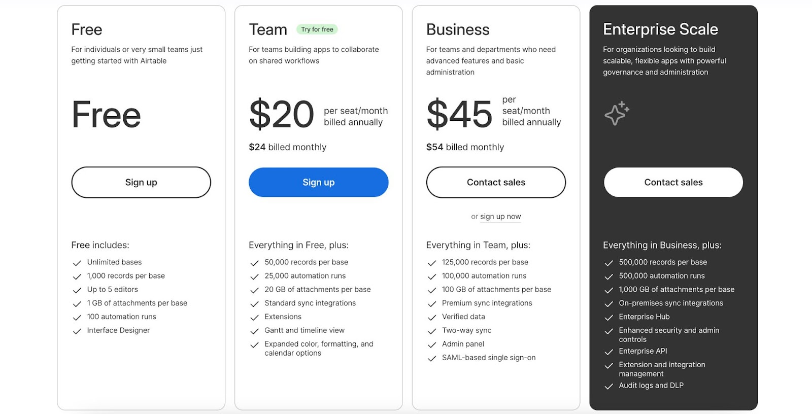 Airtable's pricing page showing Free, Team, Business and Enterprise Scale plans