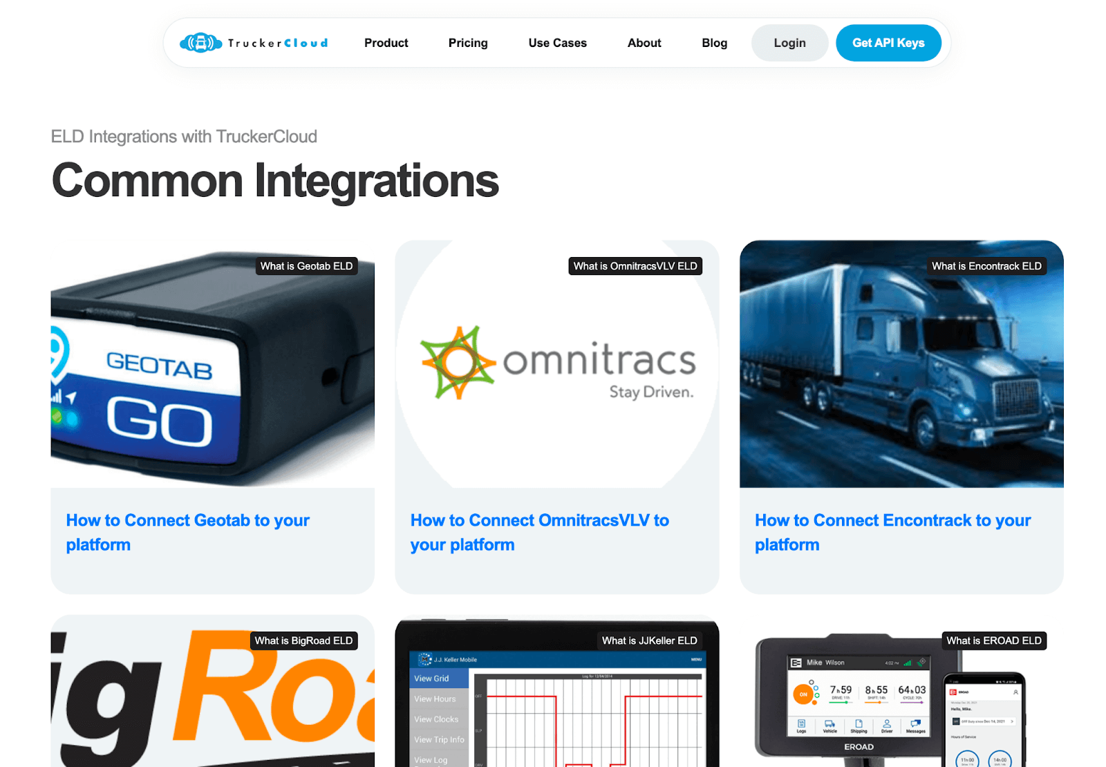 “ELD Integrations with TruckerCloud” connections page with top-level pSEO page listings.