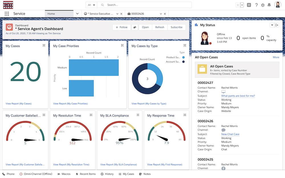 Source: https://admin.salesforce.com/blog/2021/7-tips-to-build-a-winning-salesforce-homepage