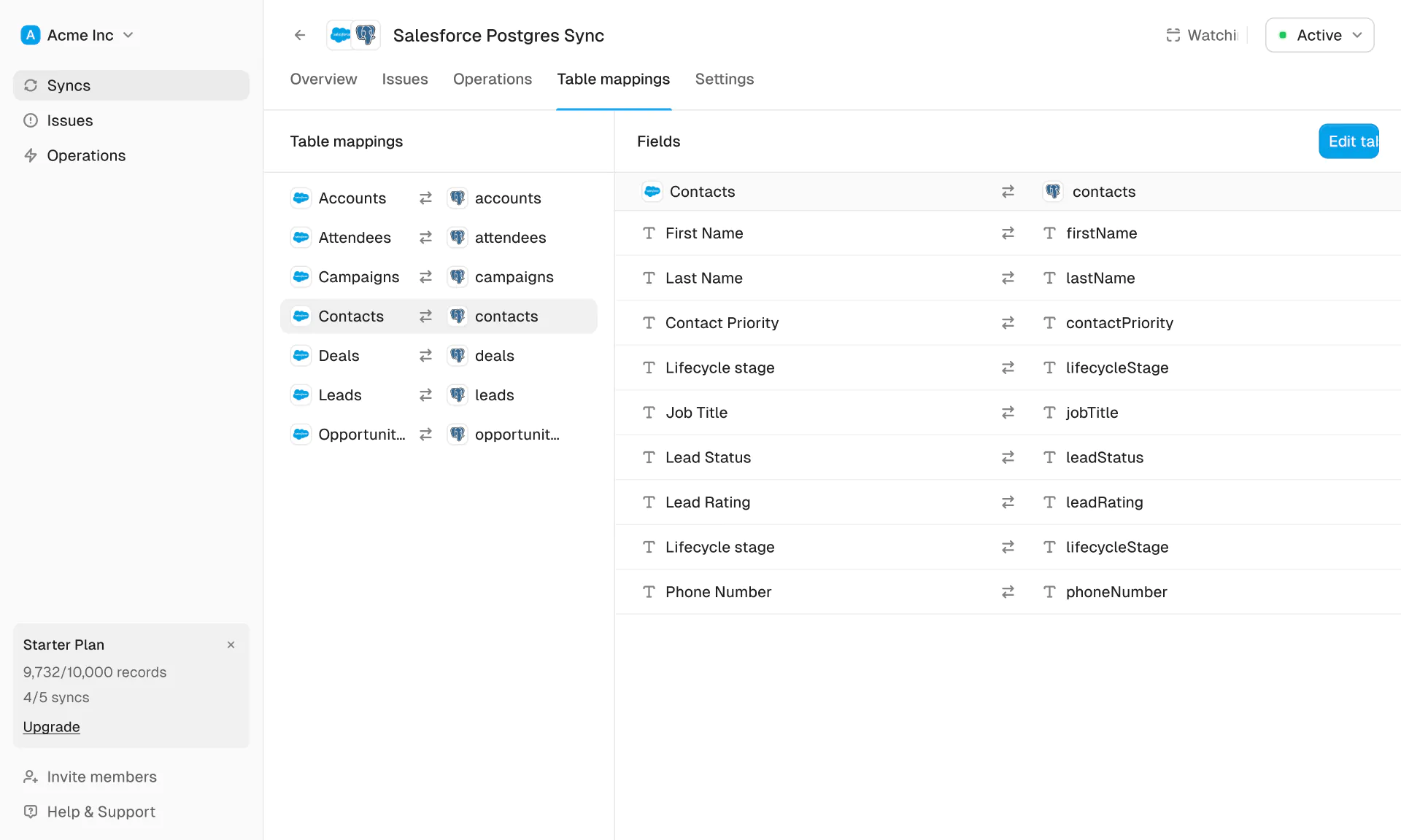 Table mappings view of a sync in Whalesync