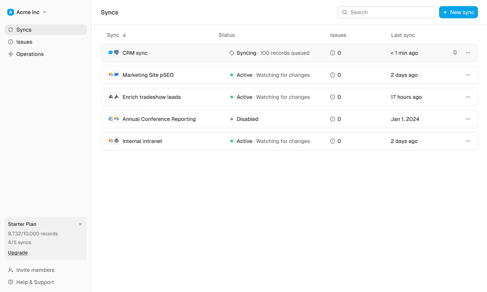 Syncs page in Whalesync